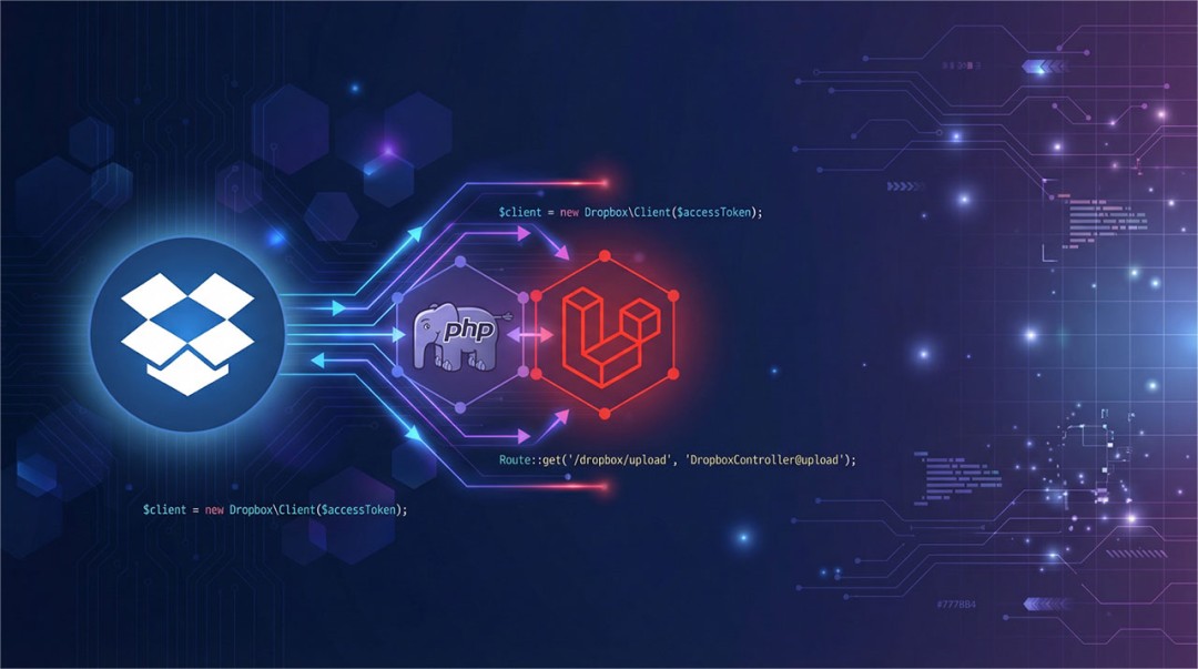 Seamless Dropbox Integration in PHP & Laravel: A Modern SDK Tutorial ...