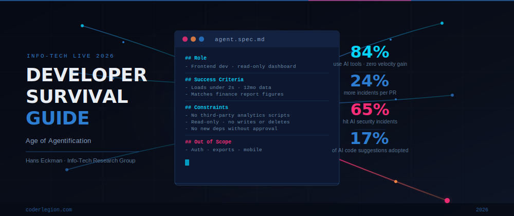The Developer Survival Guide for the Age of Agentification - Coder Legion