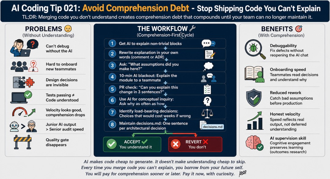 AI Coding Tip 021 - Avoid Comprehension Debt - Coder Legion