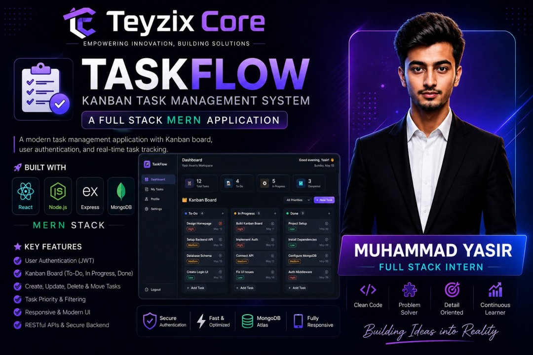 My Full Stack Web Development Internship Journey at Teyzix Core - Coder ...