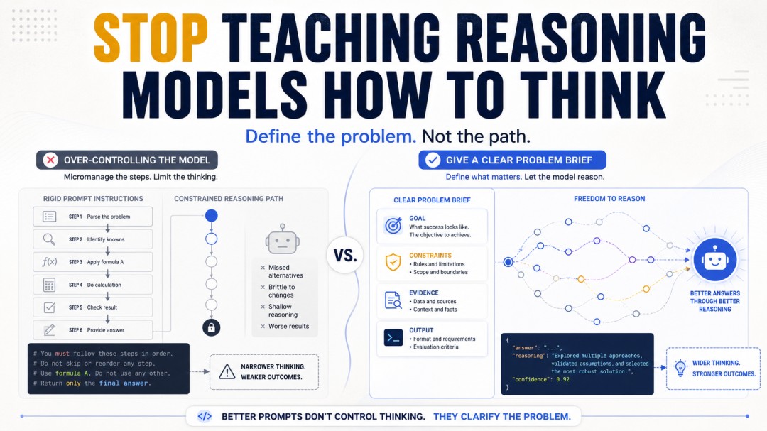 Stop Teaching Reasoning Models How to Think - Coder Legion
