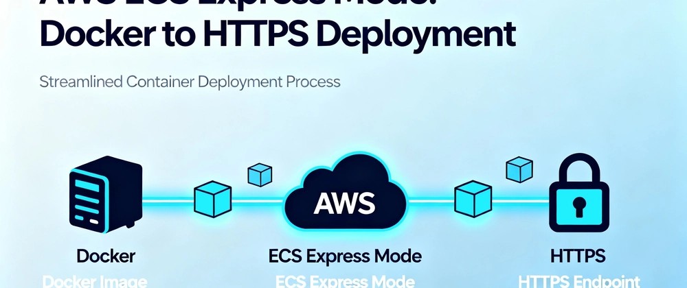 From image to HTTPS endpoint in one step with ECS Express Mode - Coder ...