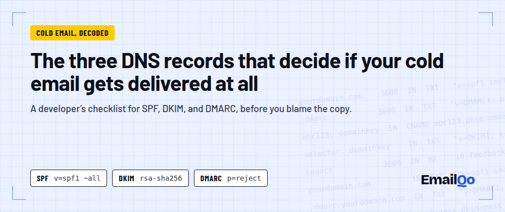 The three DNS records that decide whether your cold email gets ...