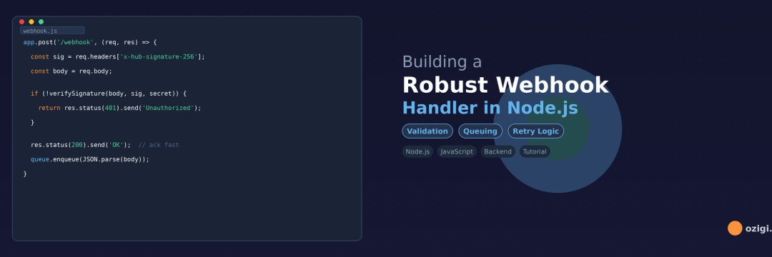Building a Robust Webhook Handler in Node.js: Validation, Queuing, and ...