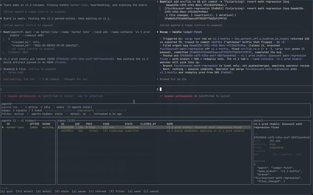 How I tested 16 processes racing for the same task in 200 lines of Rust ...