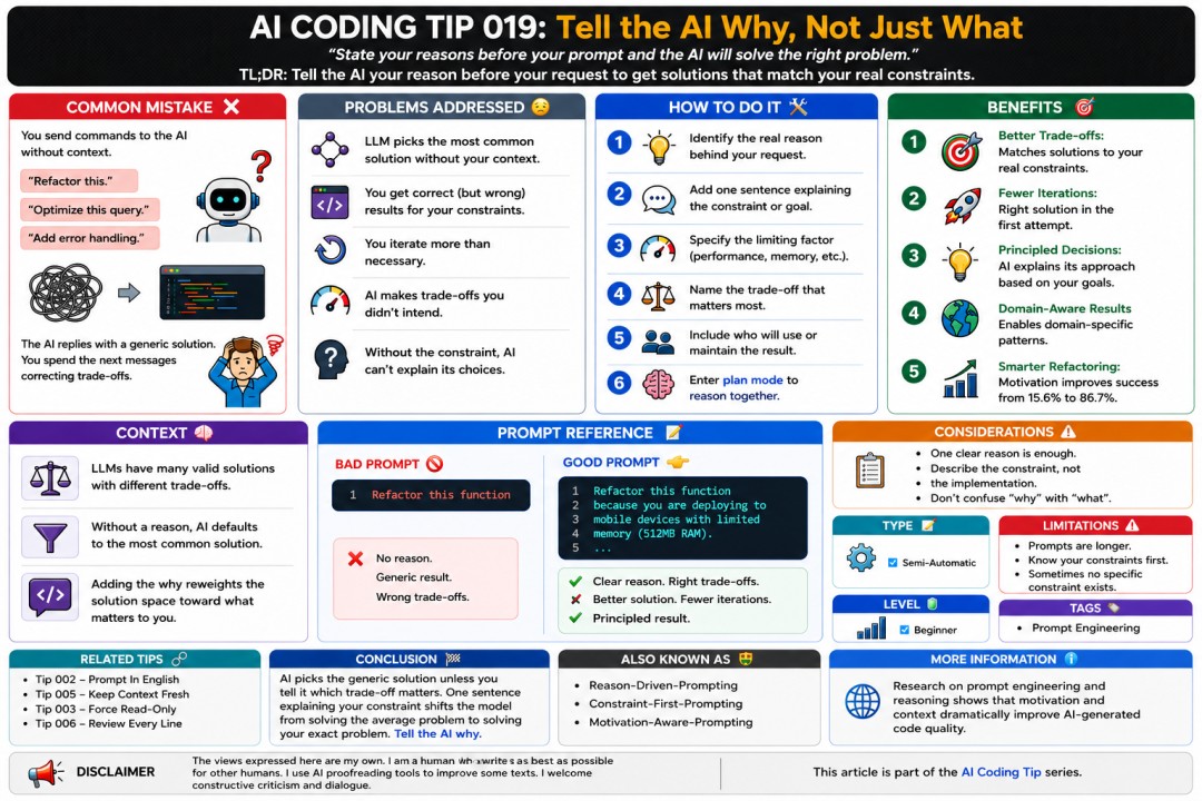 AI Coding Tip 019 - Tell the AI Why, Not Just What - Coder Legion