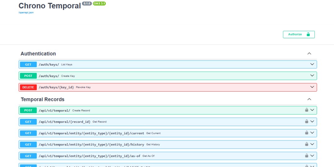 Every Time You UPDATE a Row, You're Deleting History - Coder Legion