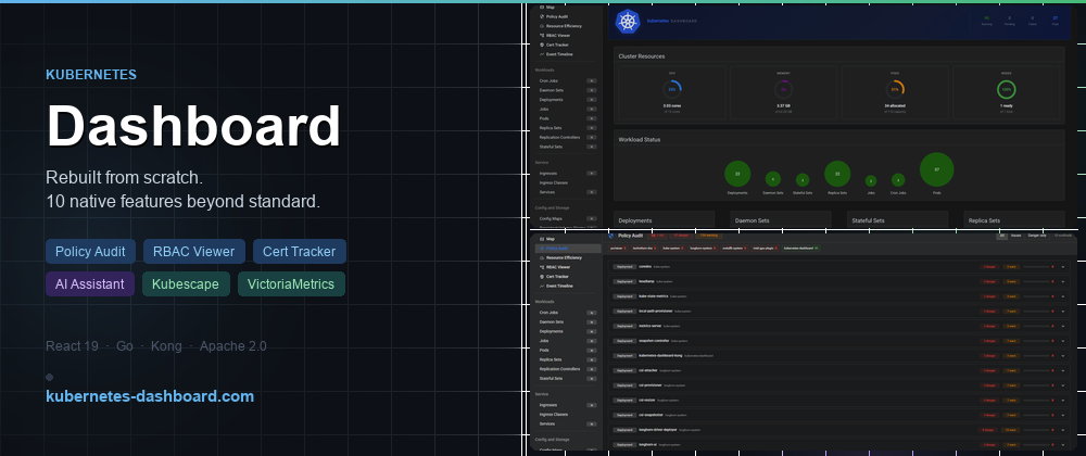 We Rebuilt the Kubernetes Dashboard From Scratch — Here's What We Added ...
