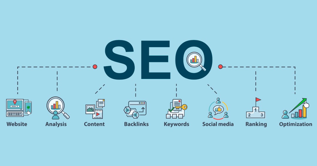 Implementing SEO in Code: A Step-by-Step Guide - Coder Legion