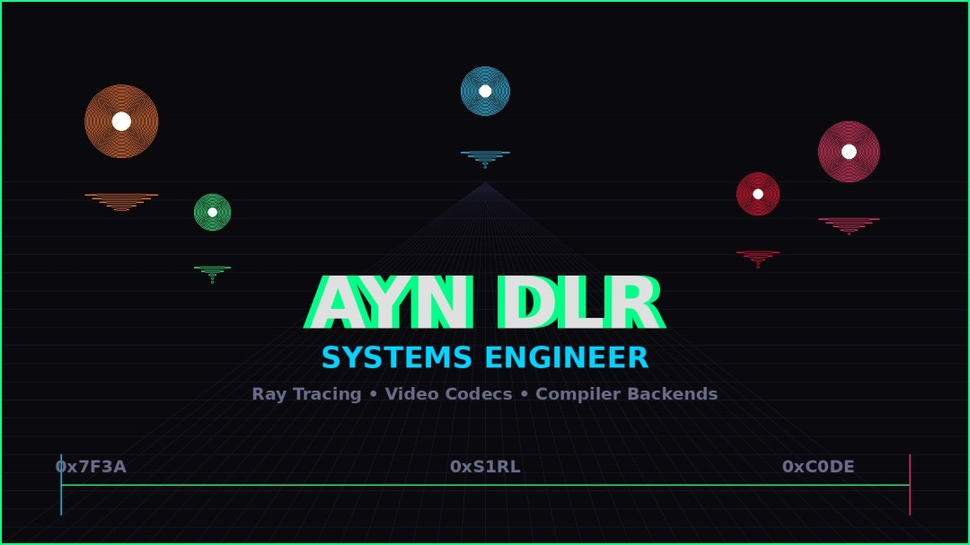 Why These and That in Every System - Coder Legion
