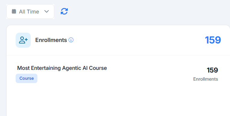 Most entertaining AI Agent course - Coder Legion