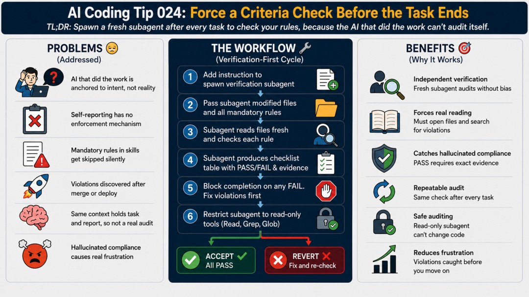 AI Coding Tip 024 - Force a Criteria Check Before the Task Ends - Coder ...