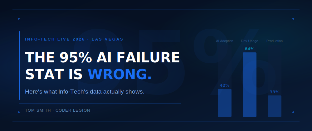 The 95% Enterprise AI Failure Stat Is Wrong. Here's What the Data ...